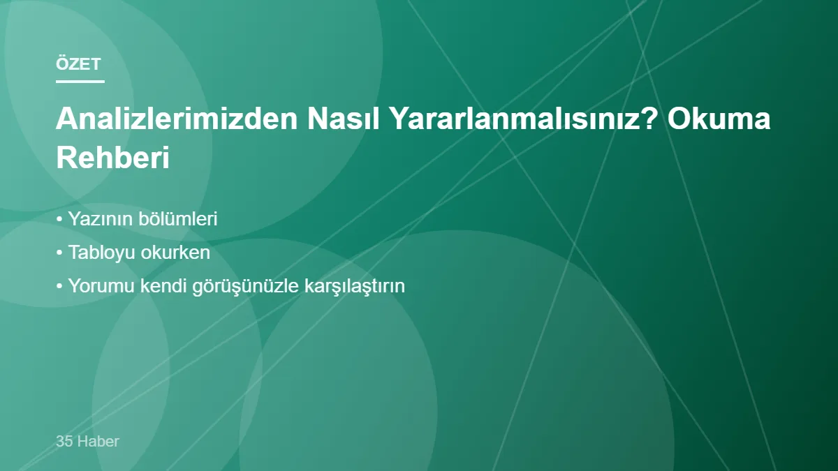 Analizlerimizden Nasıl Yararlanmalısınız? Okuma Rehberi – ana başlıklar