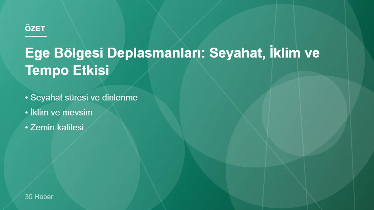 Ege Bölgesi Deplasmanları: Seyahat, İklim ve Tempo Etkisi – ana başlıklar